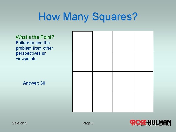 How Many Squares? What’s the Point? Failure to see the problem from other perspectives