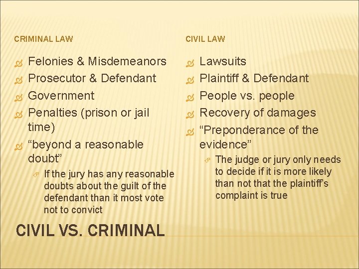 CRIMINAL LAW Felonies & Misdemeanors Prosecutor & Defendant Government Penalties (prison or jail time)