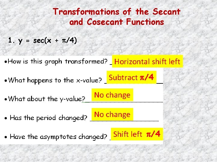 Transformations of the Secant and Cosecant Functions 1. y = sec(x + /4) Horizontal