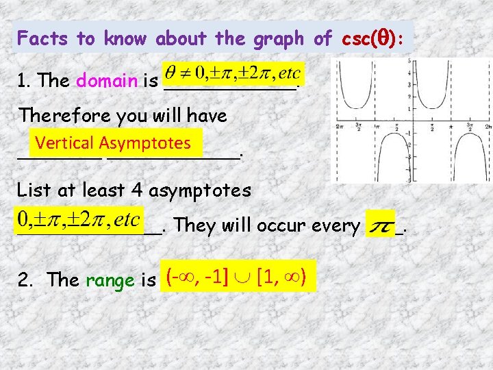 Facts to know about the graph of csc( ): 1. The domain is ______.