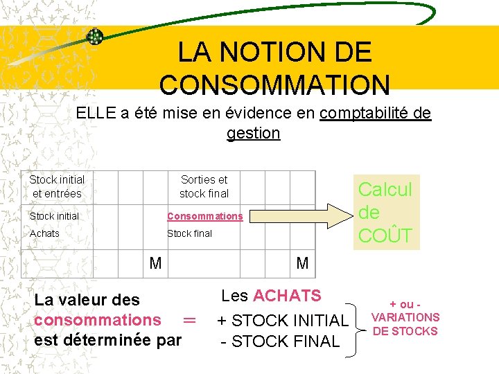 LA NOTION DE CONSOMMATION ELLE a été mise en évidence en comptabilité de gestion