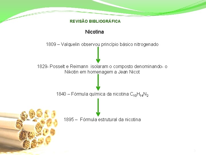REVISÃO BIBLIOGRÁFICA Nicotina 1809 – Valquelin observou princípio básico nitrogenado 1829 - Posselt e