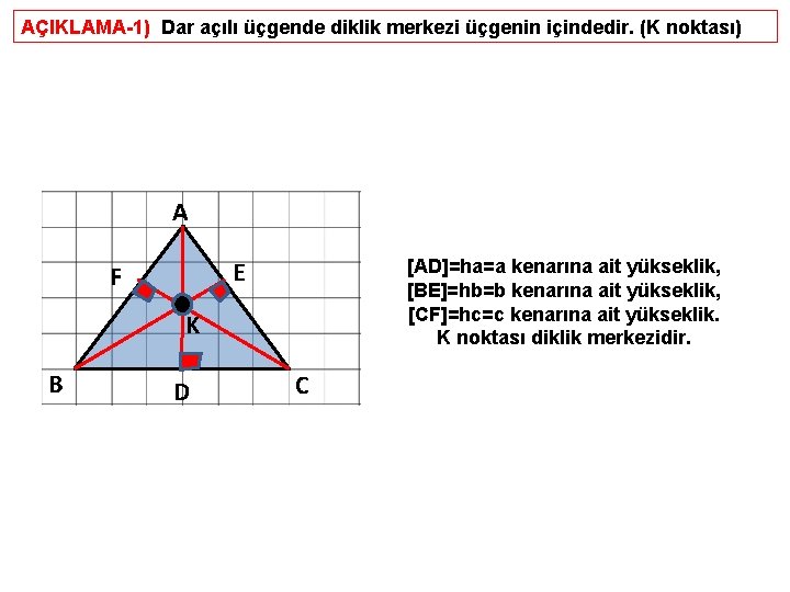AÇIKLAMA-1) Dar açılı üçgende diklik merkezi üçgenin içindedir. (K noktası) A E F [AD]=ha=a