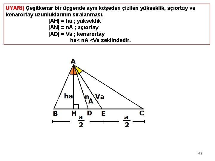 UYARI) Çeşitkenar bir üçgende aynı köşeden çizilen yükseklik, açıortay ve kenarortay uzunluklarının sıralanması, |AH|