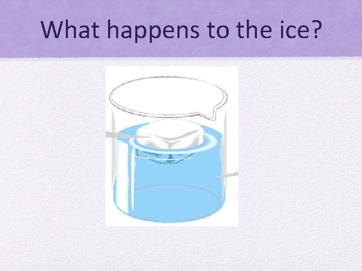 What happens to the ice? 