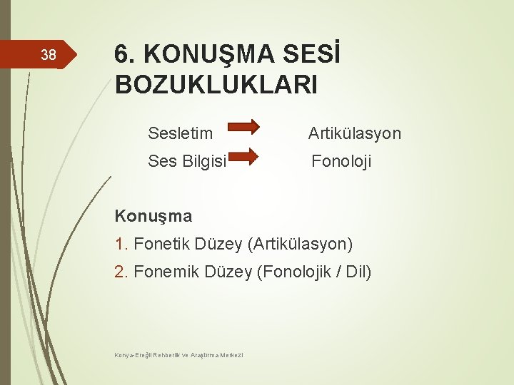 38 6. KONUŞMA SESİ BOZUKLUKLARI Sesletim Artikülasyon Ses Bilgisi Fonoloji Konuşma 1. Fonetik Düzey