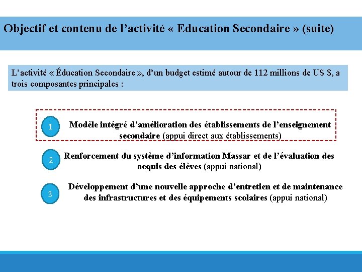 Objectif et contenu de l’activité « Education Secondaire » (suite) L’activité « Éducation Secondaire