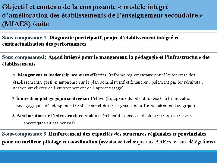 Objectif et contenu de la composante « modèle intégré d’amélioration des établissements de l’enseignement