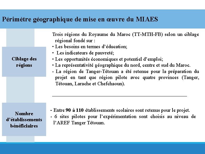 Périmètre géographique de mise en œuvre du MIAES Ciblage des régions Nombre d’établissements bénéficiaires