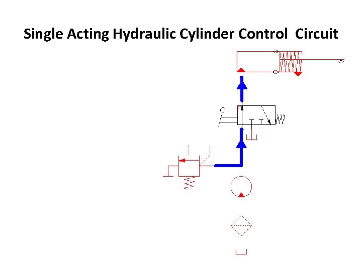 Single Acting Hydraulic Cylinder Control Circuit 