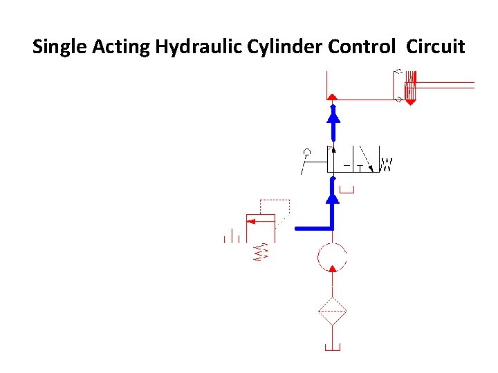 Single Acting Hydraulic Cylinder Control Circuit 