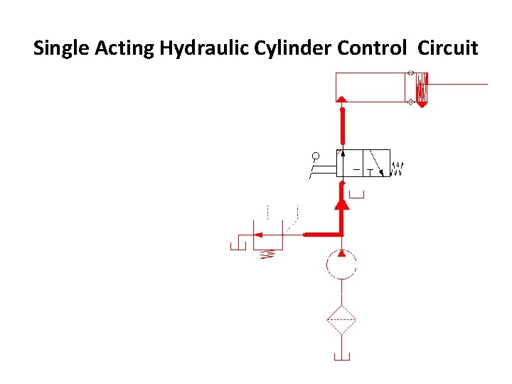 Single Acting Hydraulic Cylinder Control Circuit 