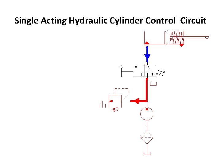 Single Acting Hydraulic Cylinder Control Circuit 