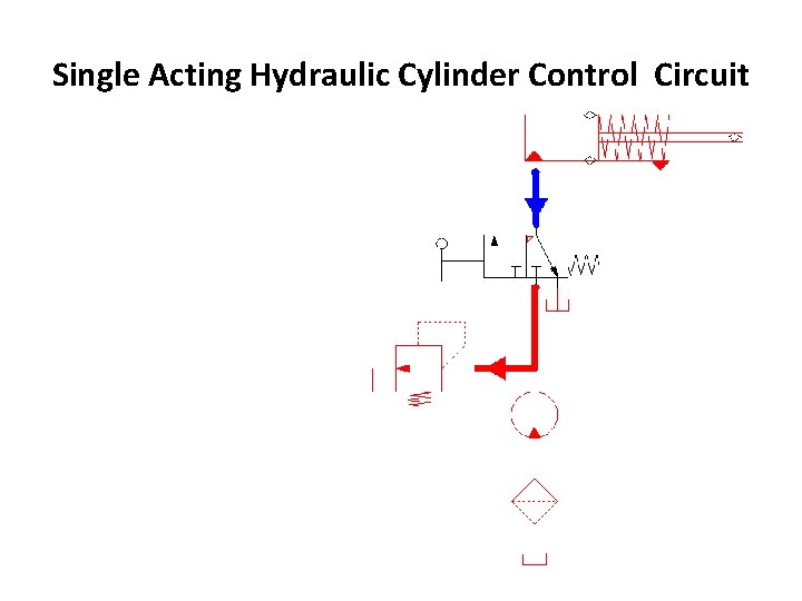 Single Acting Hydraulic Cylinder Control Circuit 