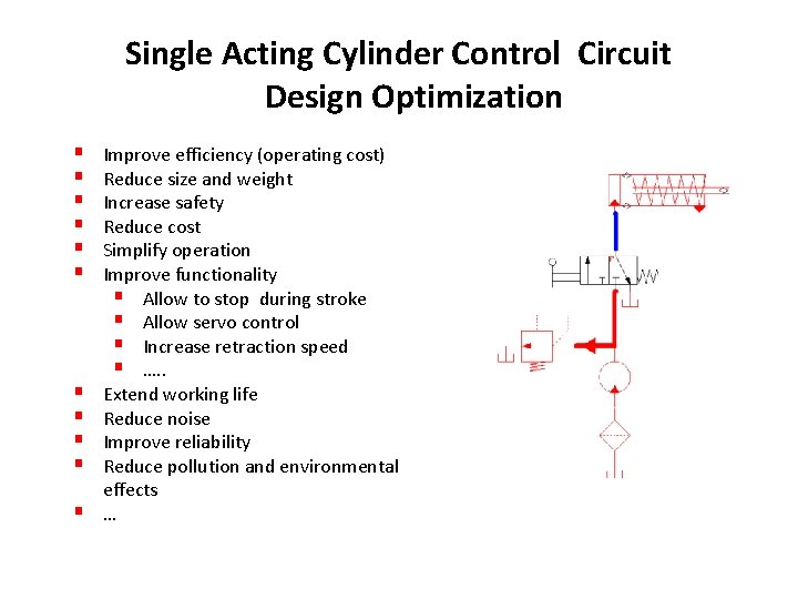Single Acting Cylinder Control Circuit Design Optimization § § § Improve efficiency (operating cost)