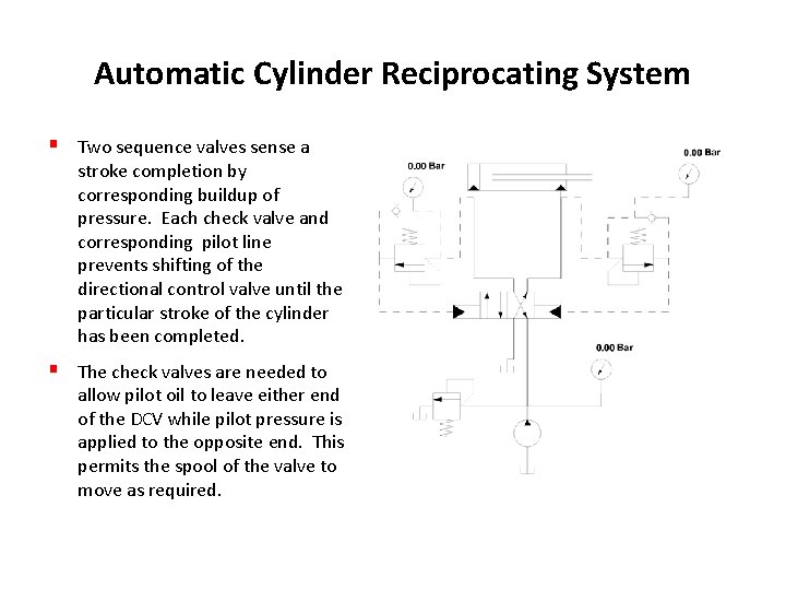 Automatic Cylinder Reciprocating System § Two sequence valves sense a stroke completion by corresponding