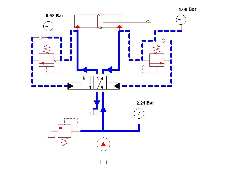 Automatic cylinder Reciprocating System 