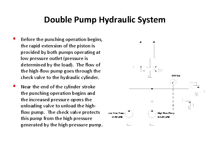 Double Pump Hydraulic System § Before the punching operation begins, the rapid extension of