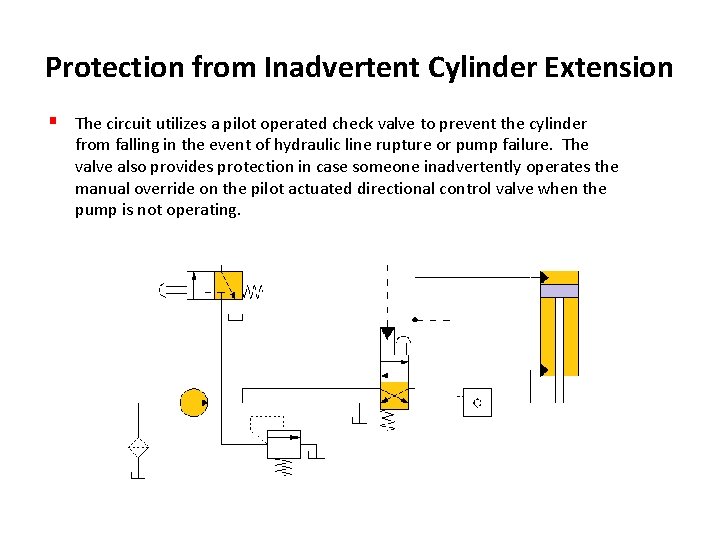 Protection from Inadvertent Cylinder Extension § The circuit utilizes a pilot operated check valve