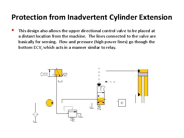 Protection from Inadvertent Cylinder Extension § This design also allows the upper directional control