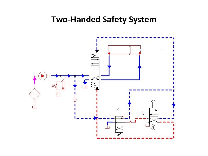 Two-Handed Safety System 