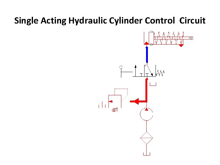 Single Acting Hydraulic Cylinder Control Circuit 