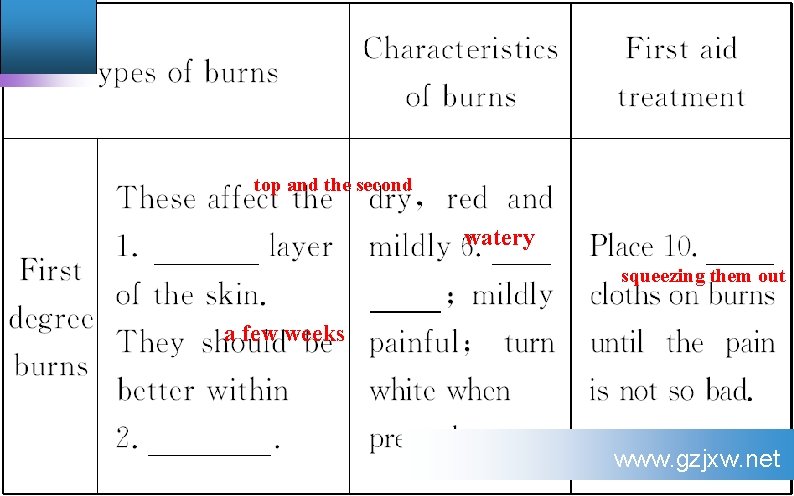 top and the second watery squeezing them out a few weeks www. gzjxw. net
