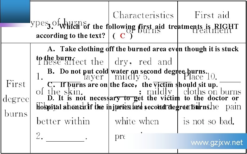 3．Which of the following first aid treatments is RIGHT according to the text? (