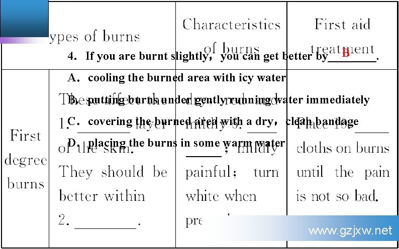 B 4．If you are burnt slightly，you can get better by____. A．cooling the burned area