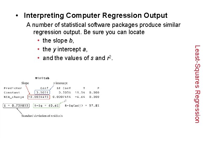  • Interpreting Computer Regression Output Least-Squares Regression A number of statistical software packages