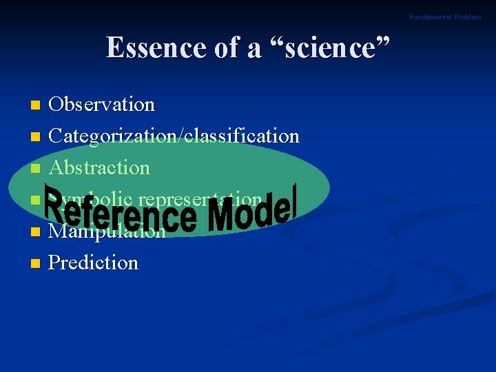 Fundamental Problem Essence of a “science” Observation n Categorization/classification n Abstraction n Symbolic representation