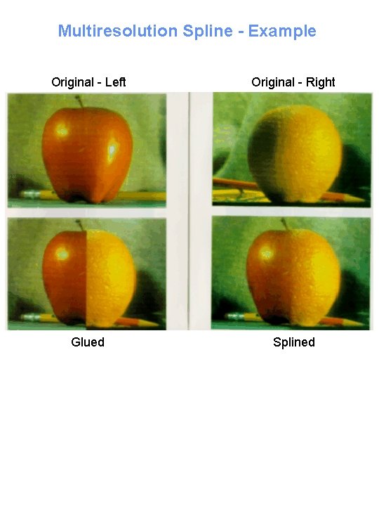 Multiresolution Spline - Example Original - Left Original - Right Glued Splined 