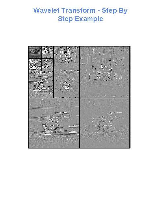 Wavelet Transform - Step By Step Example 