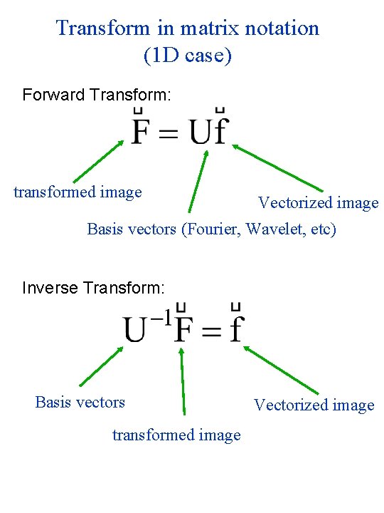 Transform in matrix notation (1 D case) Forward Transform: transformed image Vectorized image Basis
