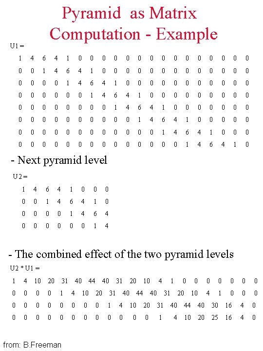 Pyramid as Matrix Computation - Example U 1 = 1 4 6 4 1