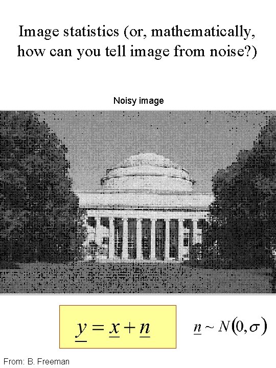 Image statistics (or, mathematically, how can you tell image from noise? ) Noisy image