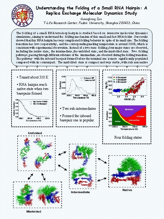 Understanding the Folding of a Small RNA Hairpin: A Replica Exchange Molecular Dynamics Study