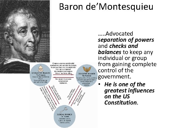 Baron de’Montesquieu …. . Advocated separation of powers and checks and balances to keep