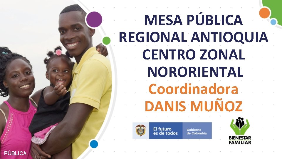 MESA PÚBLICA REGIONAL ANTIOQUIA CENTRO ZONAL NORORIENTAL Coordinadora DANIS MUÑOZ PÚBLICA 