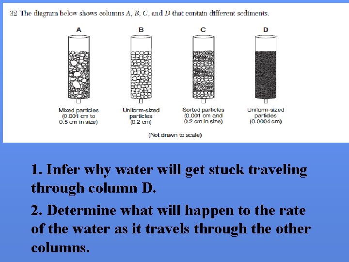 1. Infer why water will get stuck traveling through column D. 2. Determine what