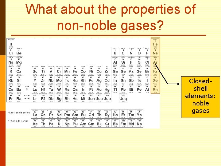 What about the properties of non-noble gases? Closedshell elements: noble gases 