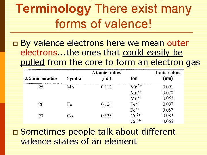 Terminology There exist many forms of valence! p By valence electrons here we mean