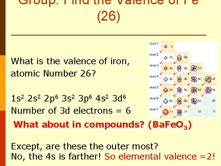 Group: Find the Valence of Fe (26) What is the valence of iron, atomic
