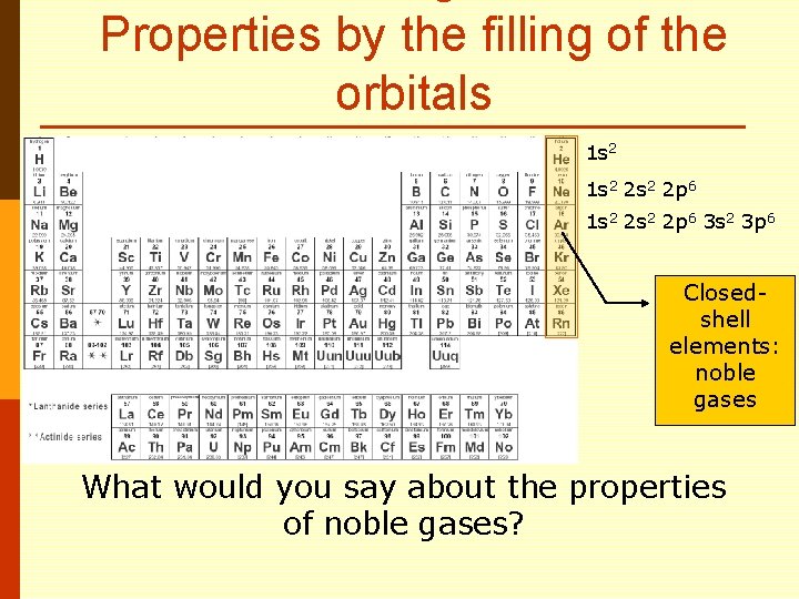Properties by the filling of the orbitals 1 s 2 2 s 2 2