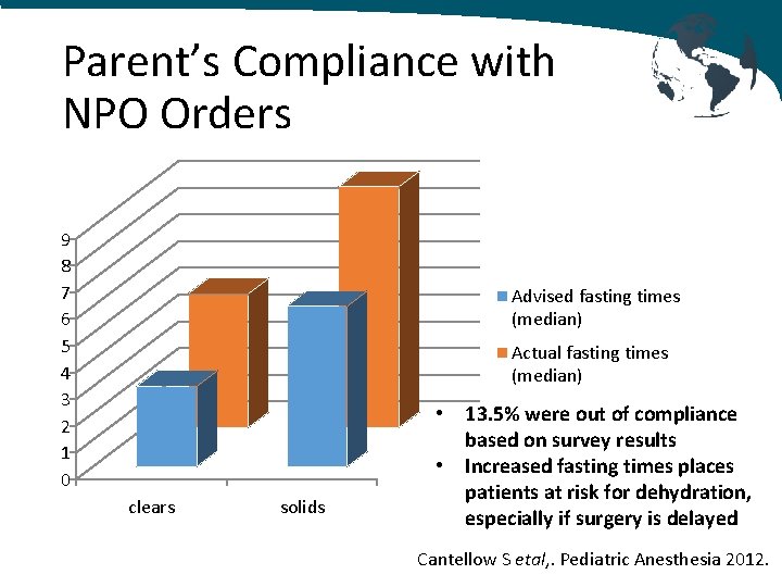 Parent’s Compliance with NPO Orders 9 8 7 6 5 4 3 2 1