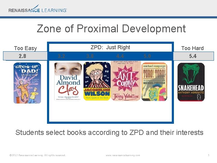 Zone of Proximal Development Too Easy 2. 8 ZPD: Just Right 3. 2 3.