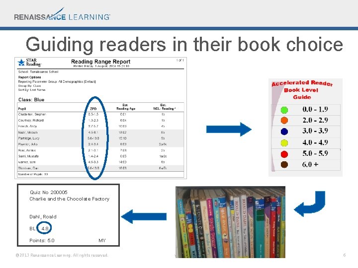 Guiding readers in their book choice Quiz No 200005 Charlie and the Chocolate Factory