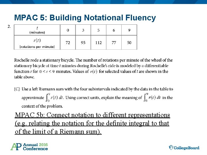 MPAC 5: Building Notational Fluency MPAC 5 b: Connect notation to different representations (e.