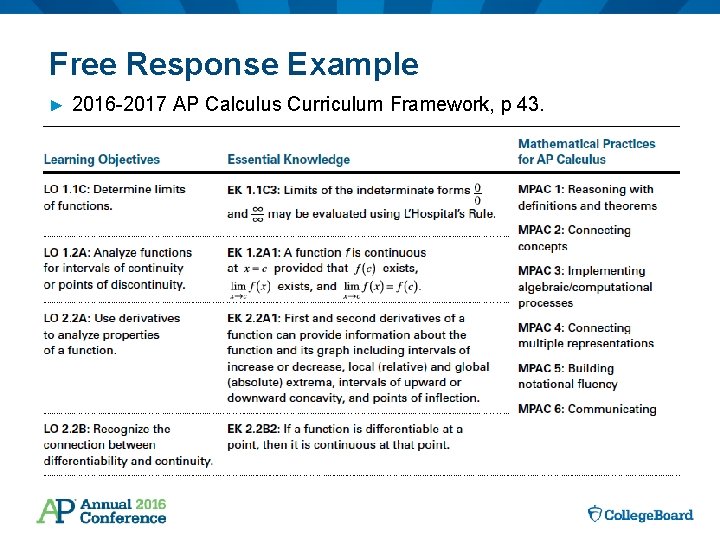 Free Response Example ► 2016 -2017 AP Calculus Curriculum Framework, p 43. 