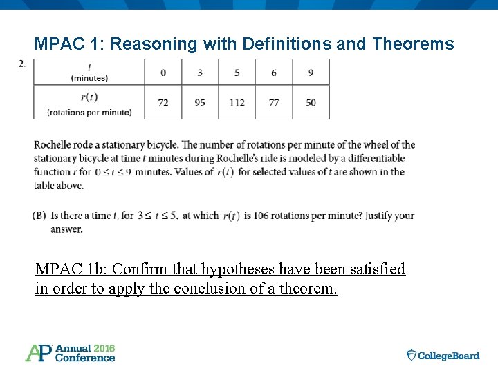 MPAC 1: Reasoning with Definitions and Theorems MPAC 1 b: Confirm that hypotheses have
